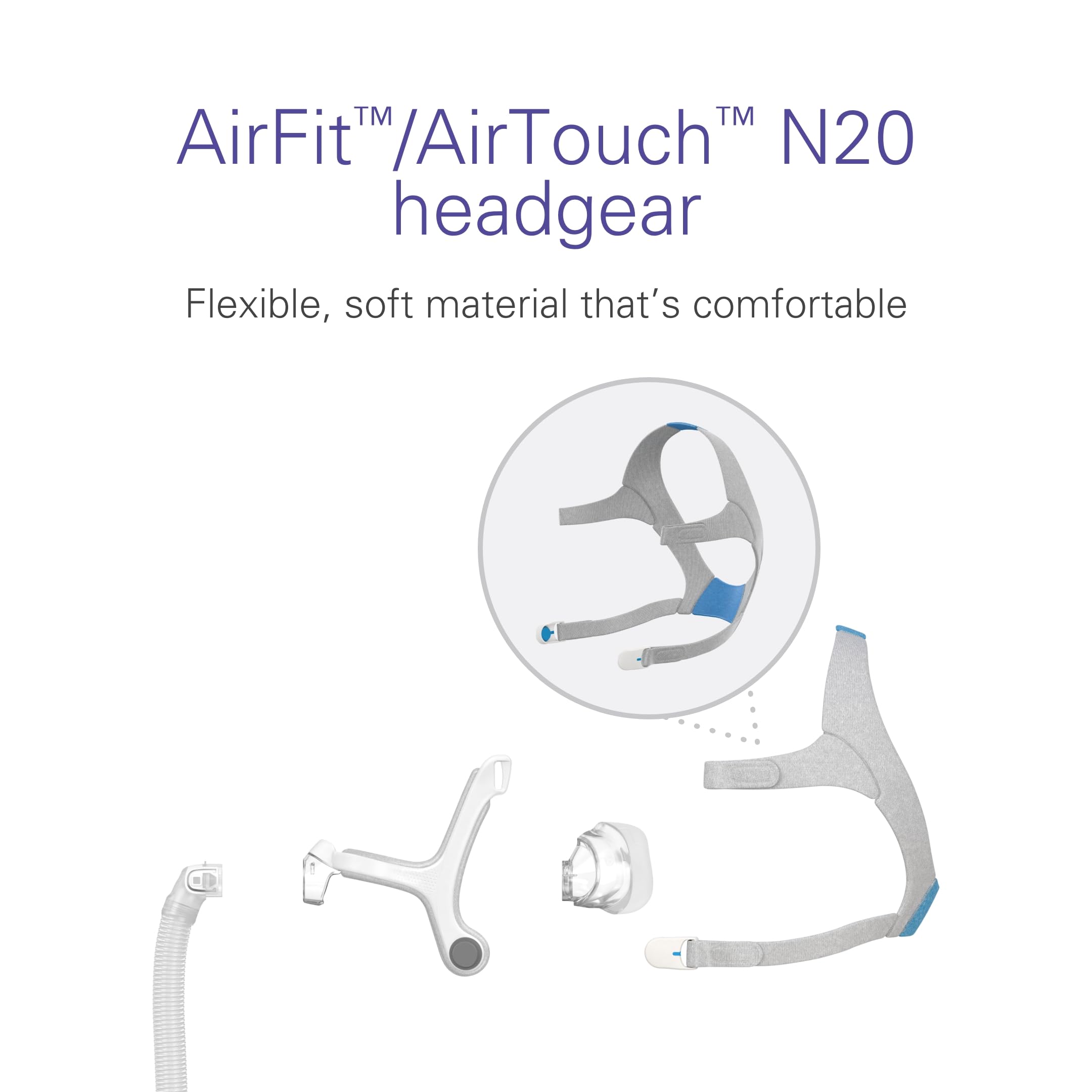 Foto 3 pulgar | Casco Cpap Resmed Airfit/airtouch N20 Small Blue - Venta Internacional.