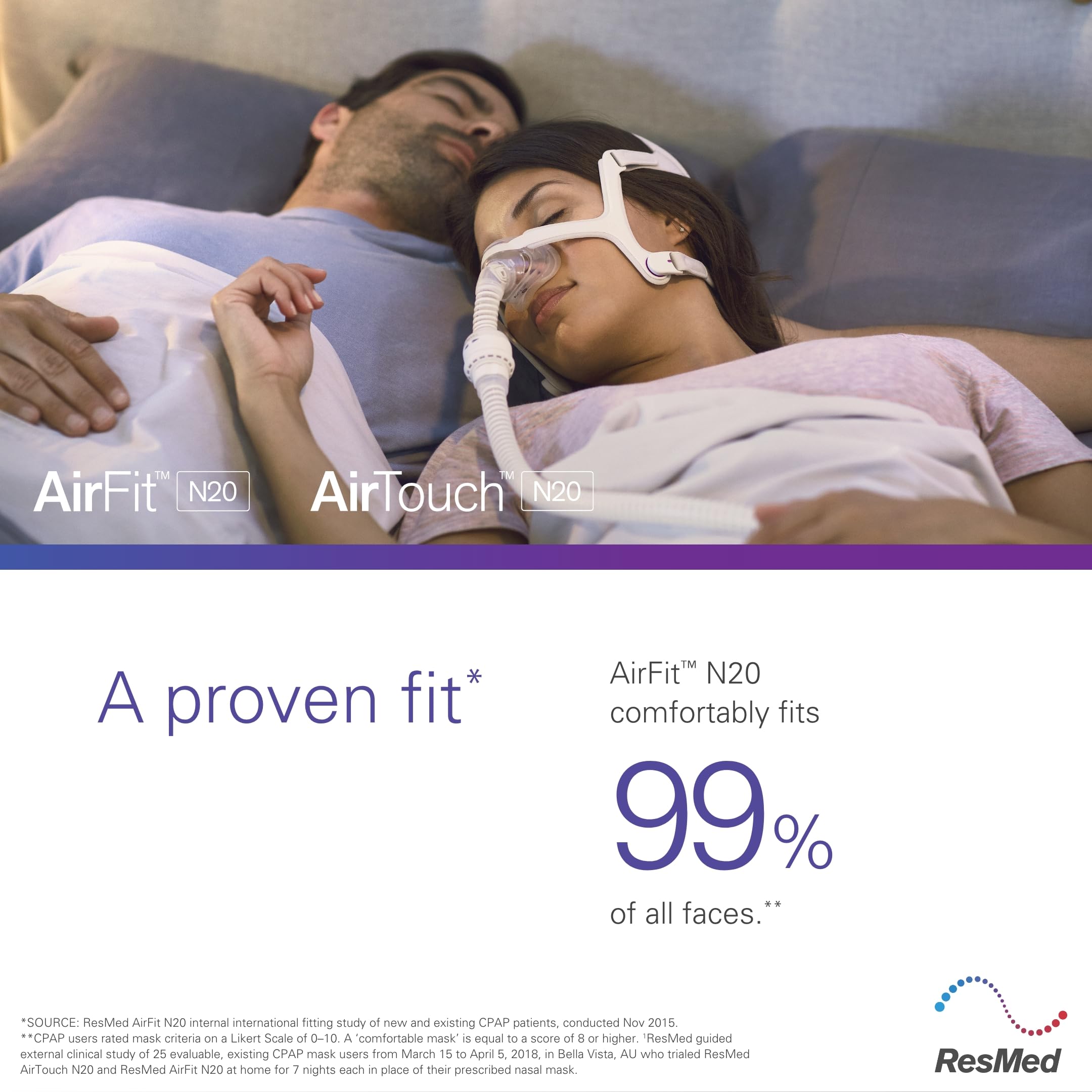 Foto 8 pulgar | Casco Cpap Resmed Airfit/airtouch N20 Small Blue - Venta Internacional.