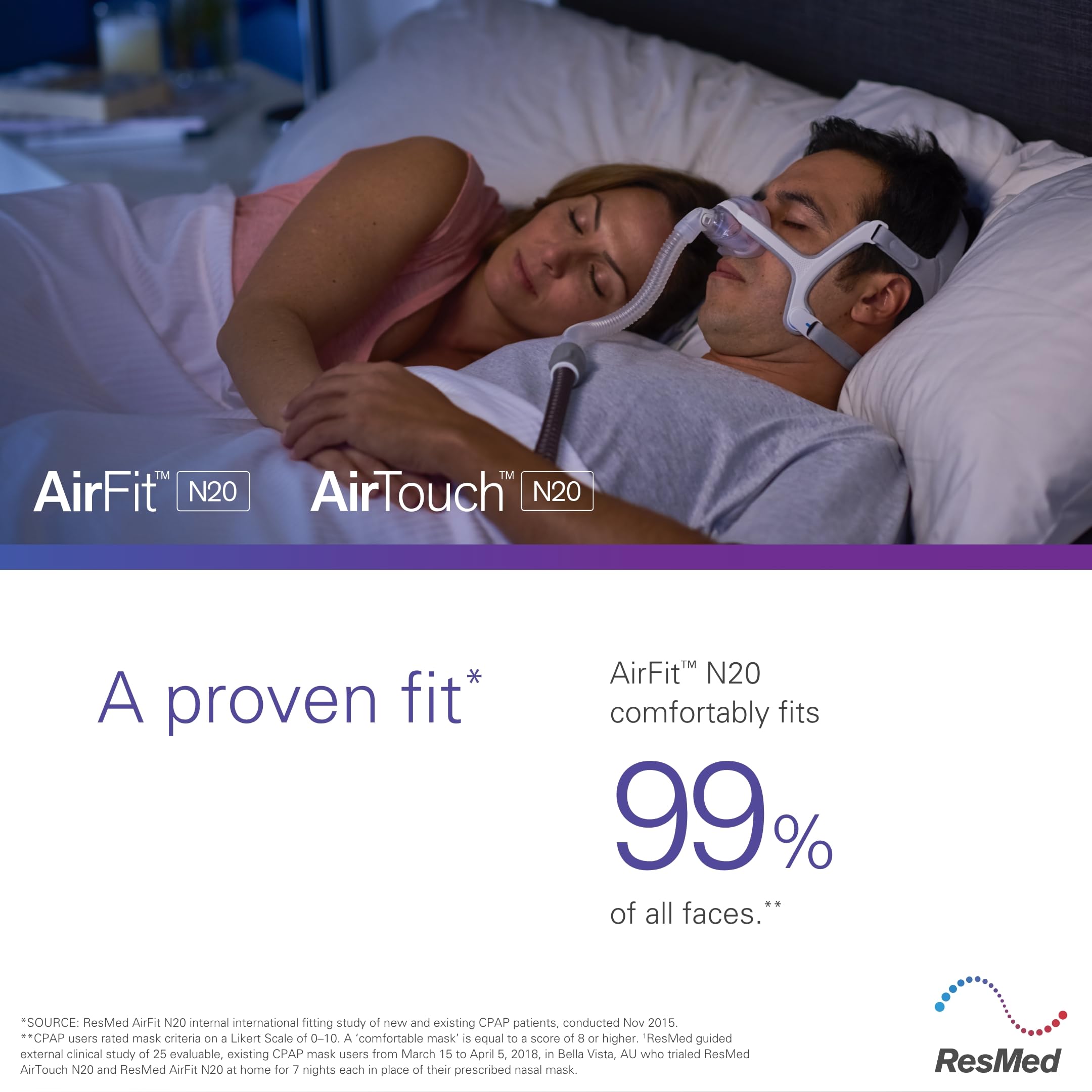 Foto 7 | Casco Cpap Resmed Airfit/airtouch N20 De Repuesto, Grande - Venta Internacional.