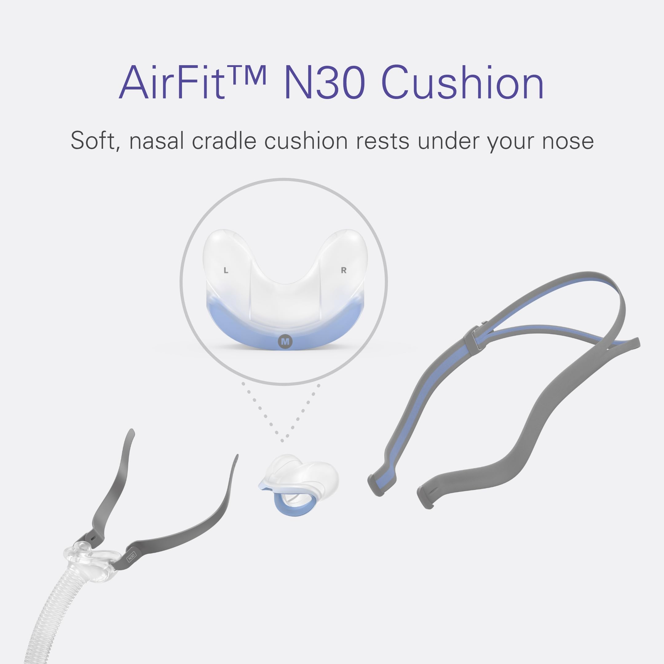 Foto 3 | Cojín De Mascarilla Cpap De Repuesto Resmed Airfit N30 Silicone - Venta Internacional.