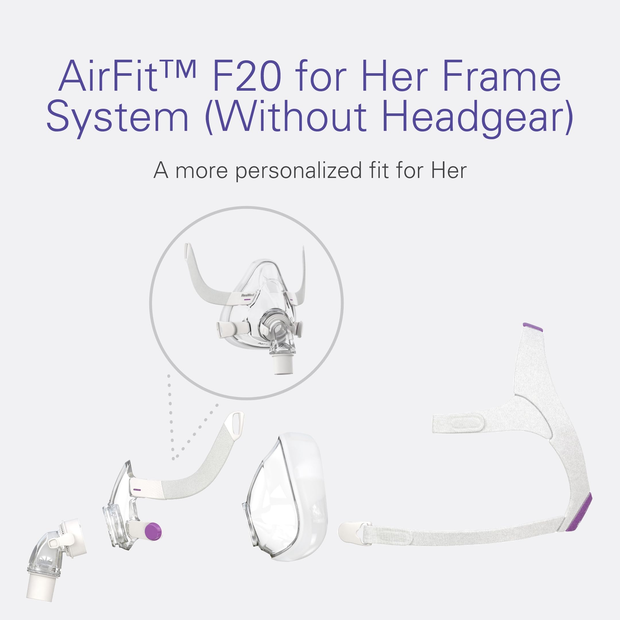 Foto 3 | Sistema De Marco De Máscara Cpap Resmed Airfit F20 Para Ella, Pequeño - Venta Internacional.