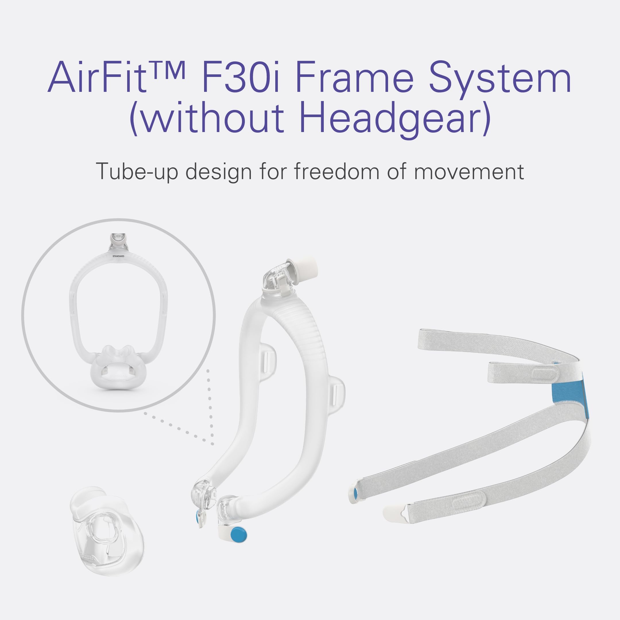 Foto 3 | Sistema De Marco De Máscara Cpap Resmed Airfit F30i Standard Frame - Venta Internacional.