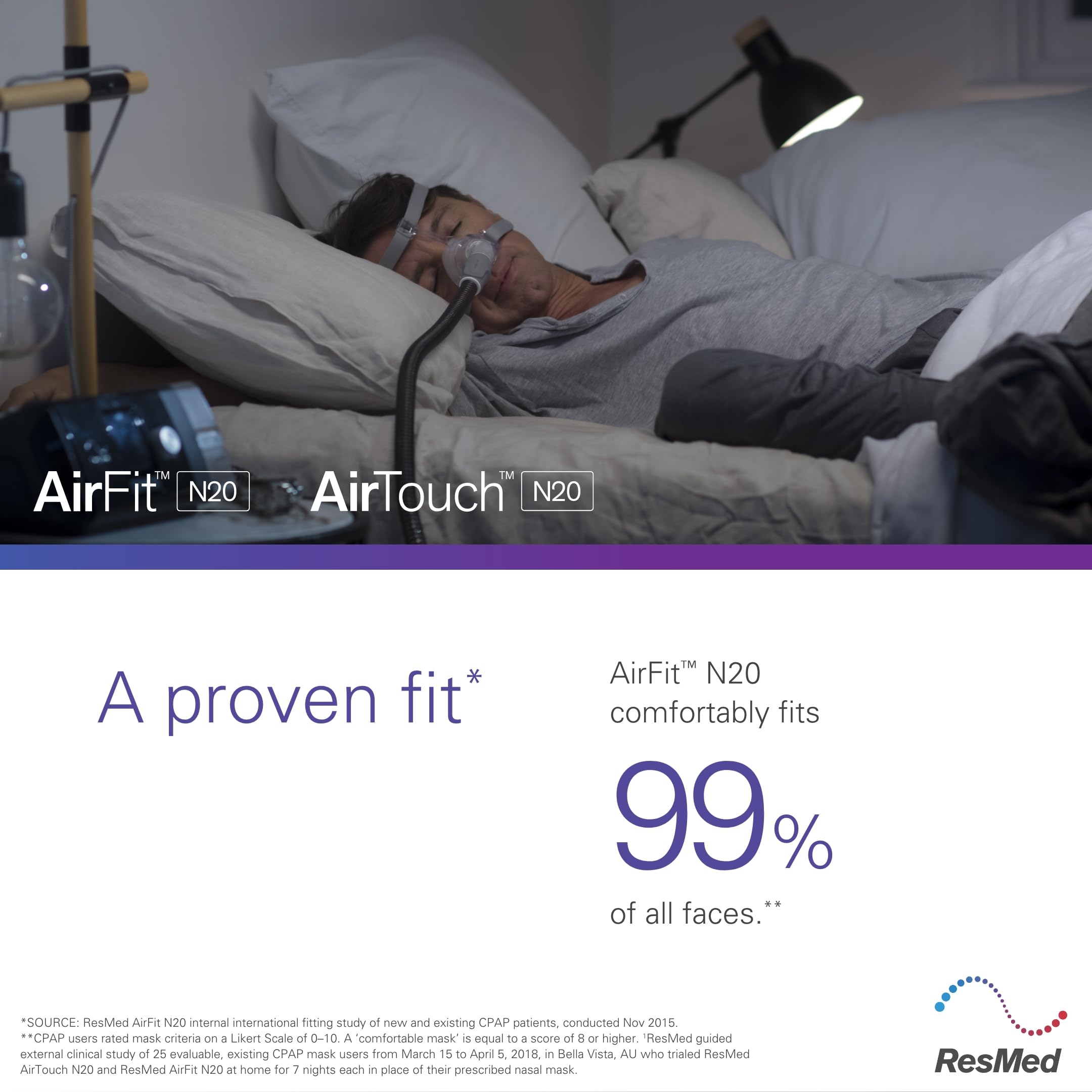 Foto 7 | Cascos Cpap Resmed Airfit/airtouch N20 De Repuesto, Tamaño Mediano - Venta Internacional.