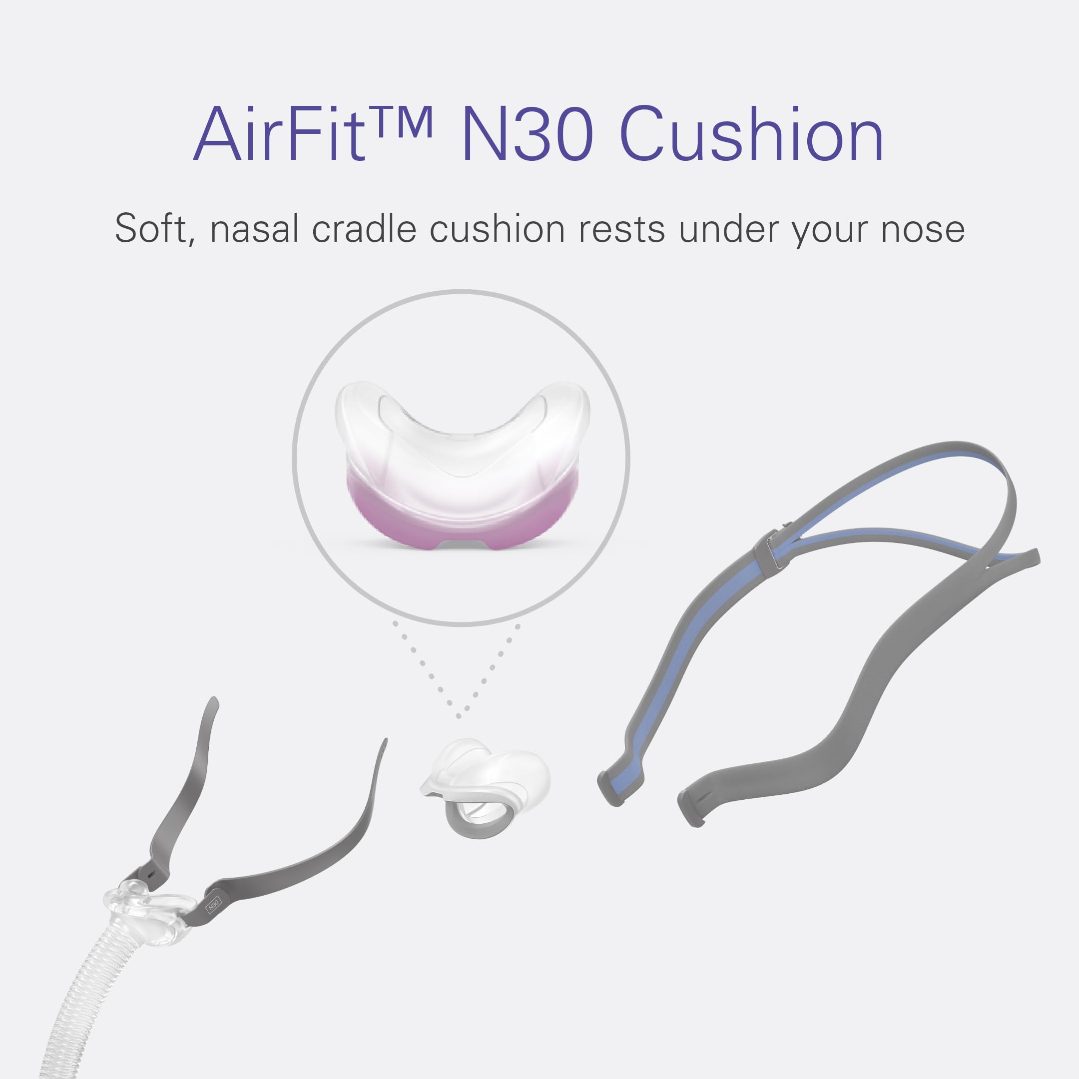 Foto 3 | Cojín De Mascarilla Cpap De Repuesto Resmed Airfit N30 Silicone - Venta Internacional.
