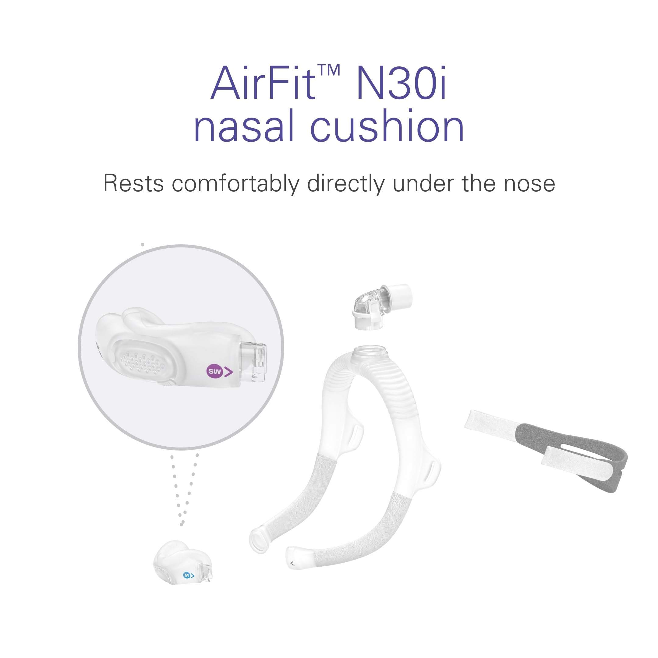 Foto 3 pulgar | Almohadilla De Repuesto Para Máscara Cpap Resmed Airfit N30i Nasal - Venta Internacional.