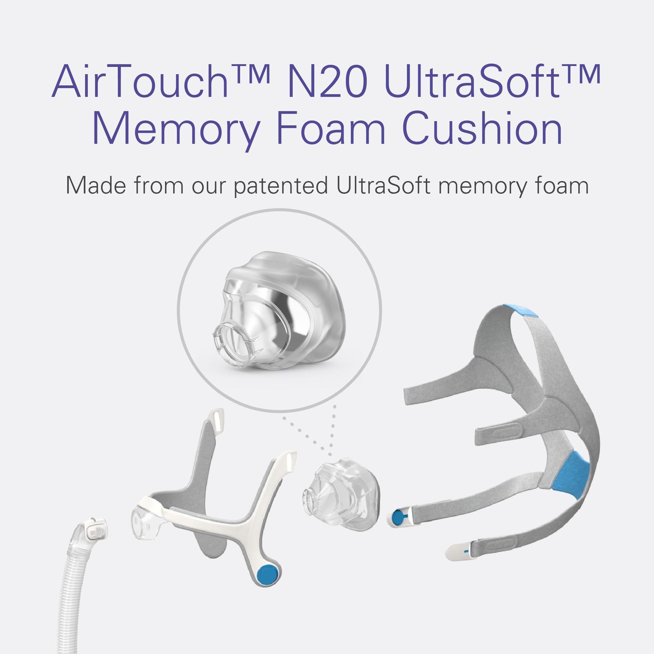 Foto 4 pulgar | Mascarilla Nasal Cpap Resmed Airtouch N20 Con Cojín De Espuma Viscoelástica - Venta Internacional.