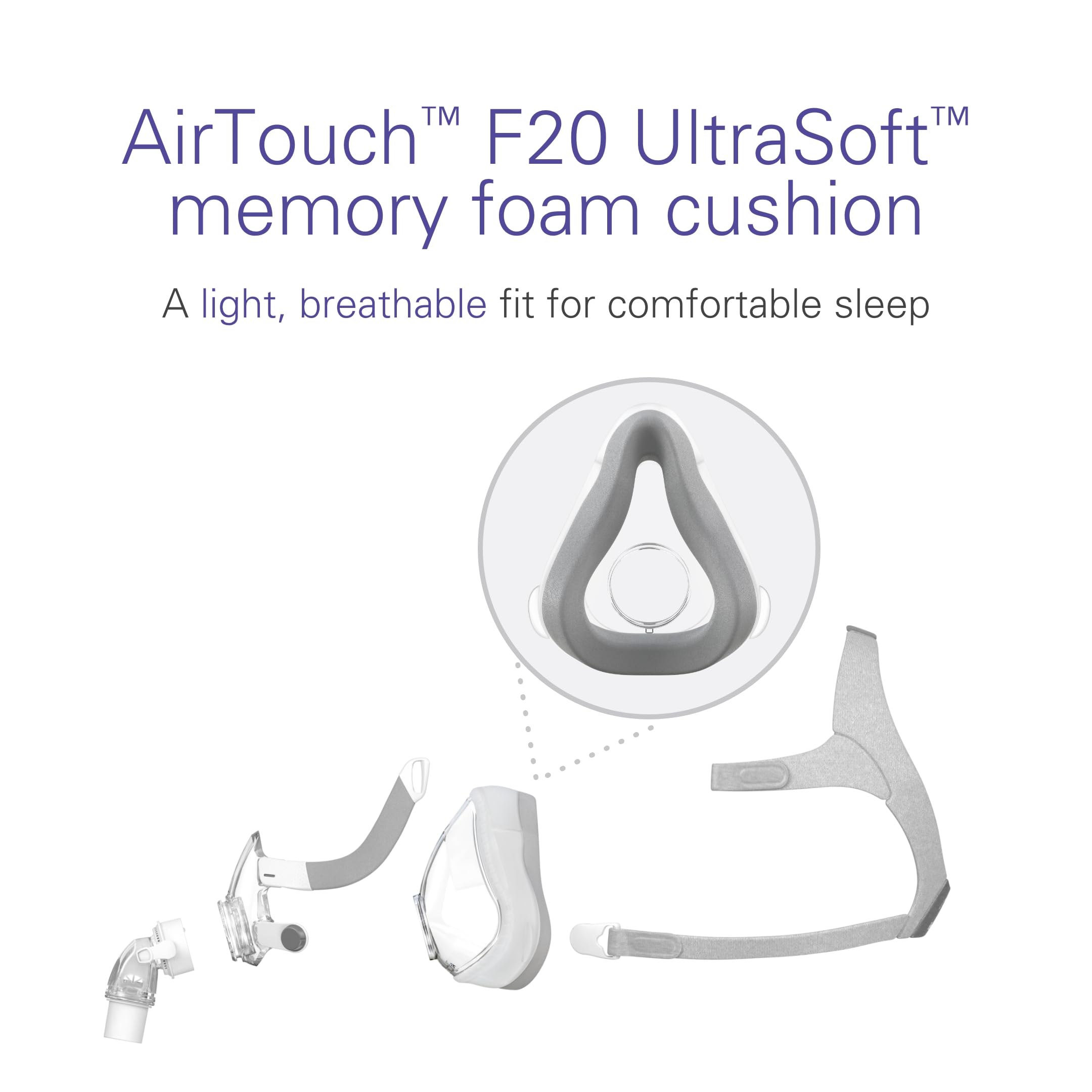 Foto 5 pulgar | Mascarilla Cpap Resmed Airfit F20 Para Todo El Rostro, Tamaño Pequeño - Venta Internacional.