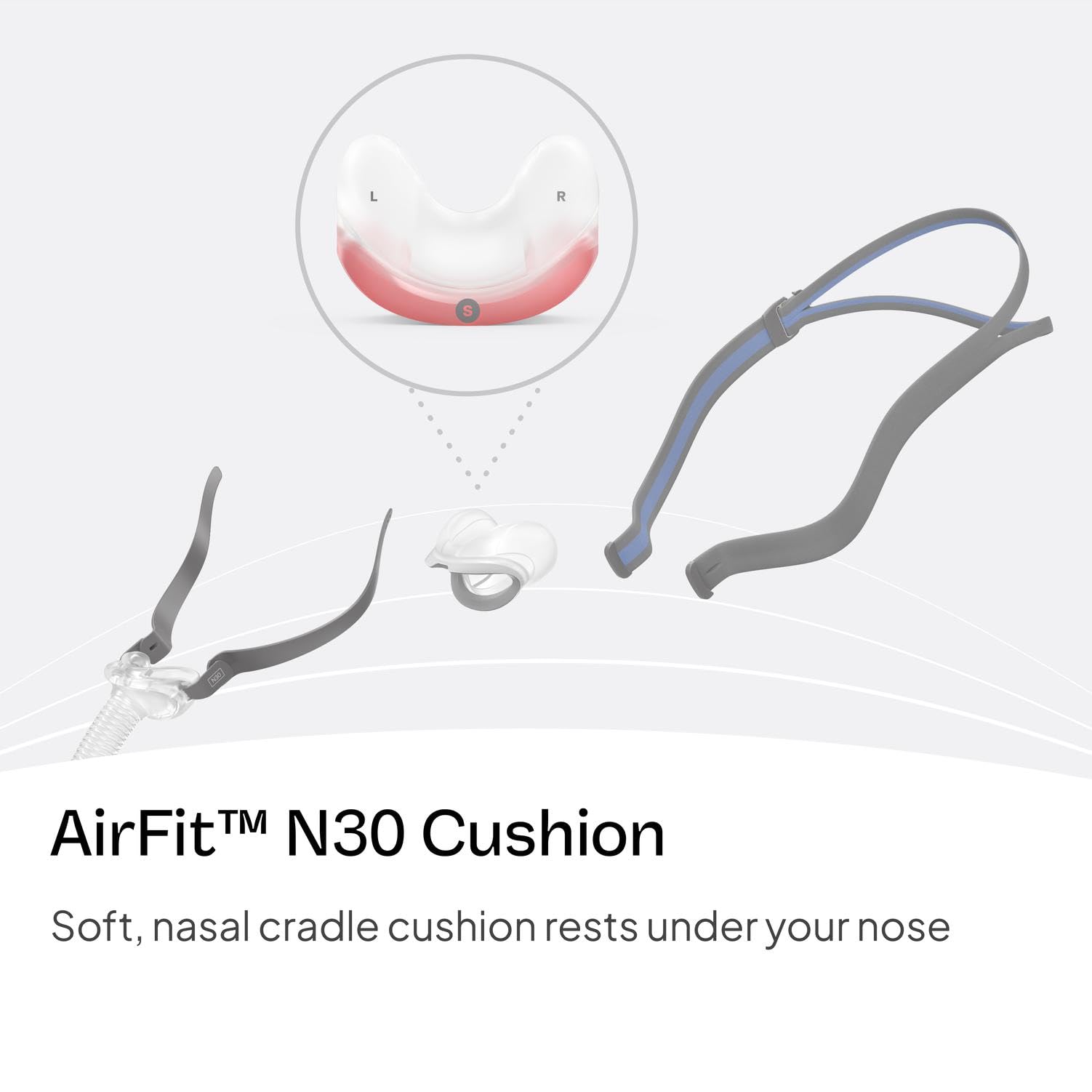 Foto 4 pulgar | Cojín De Mascarilla Cpap De Repuesto Resmed Airfit N30 Silicone - Venta Internacional.