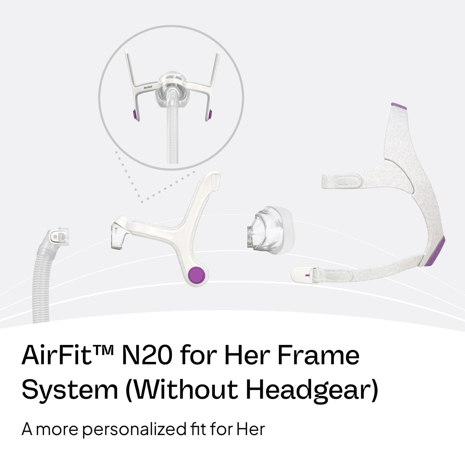 Foto 3 | Sistema De Marco De Repuesto Para Resmed Airfit N20 For Her - Venta Internacional.