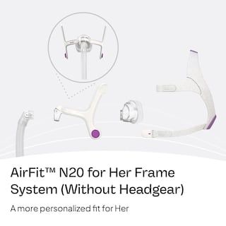 Foto 3 | Sistema De Marco De Repuesto Para Resmed Airfit N20 For Her - Venta Internacional.