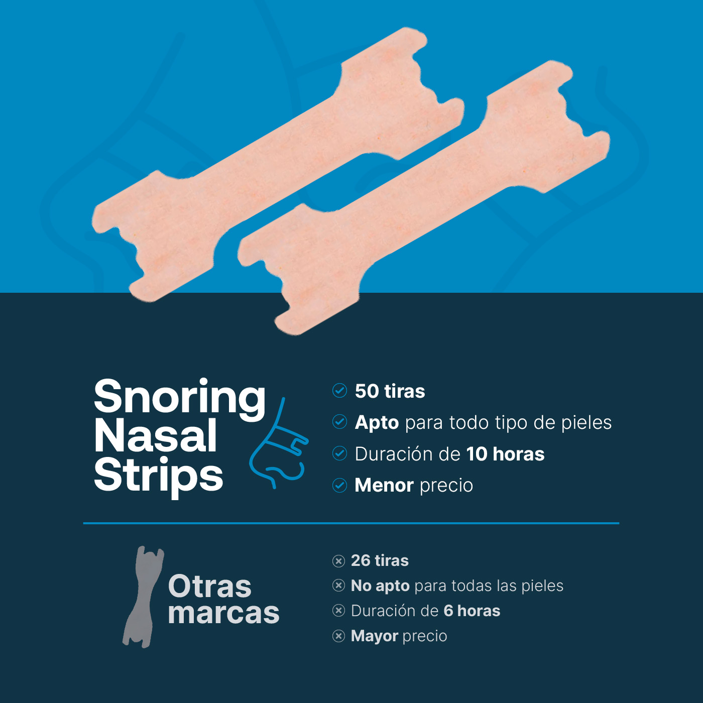 Foto 3 pulgar | Tiras Nasales Para Disminuir Ronquidos. 50 Piezas. Snoring Nasal Strips B Life.