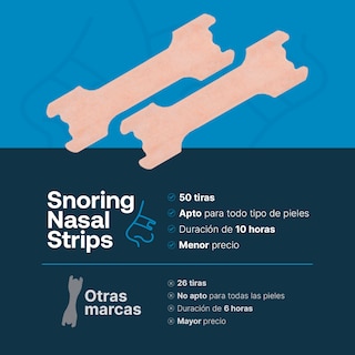 Foto 2 | Tiras Nasales Para Disminuir Ronquidos. 50 Piezas. Snoring Nasal Strips B Life.