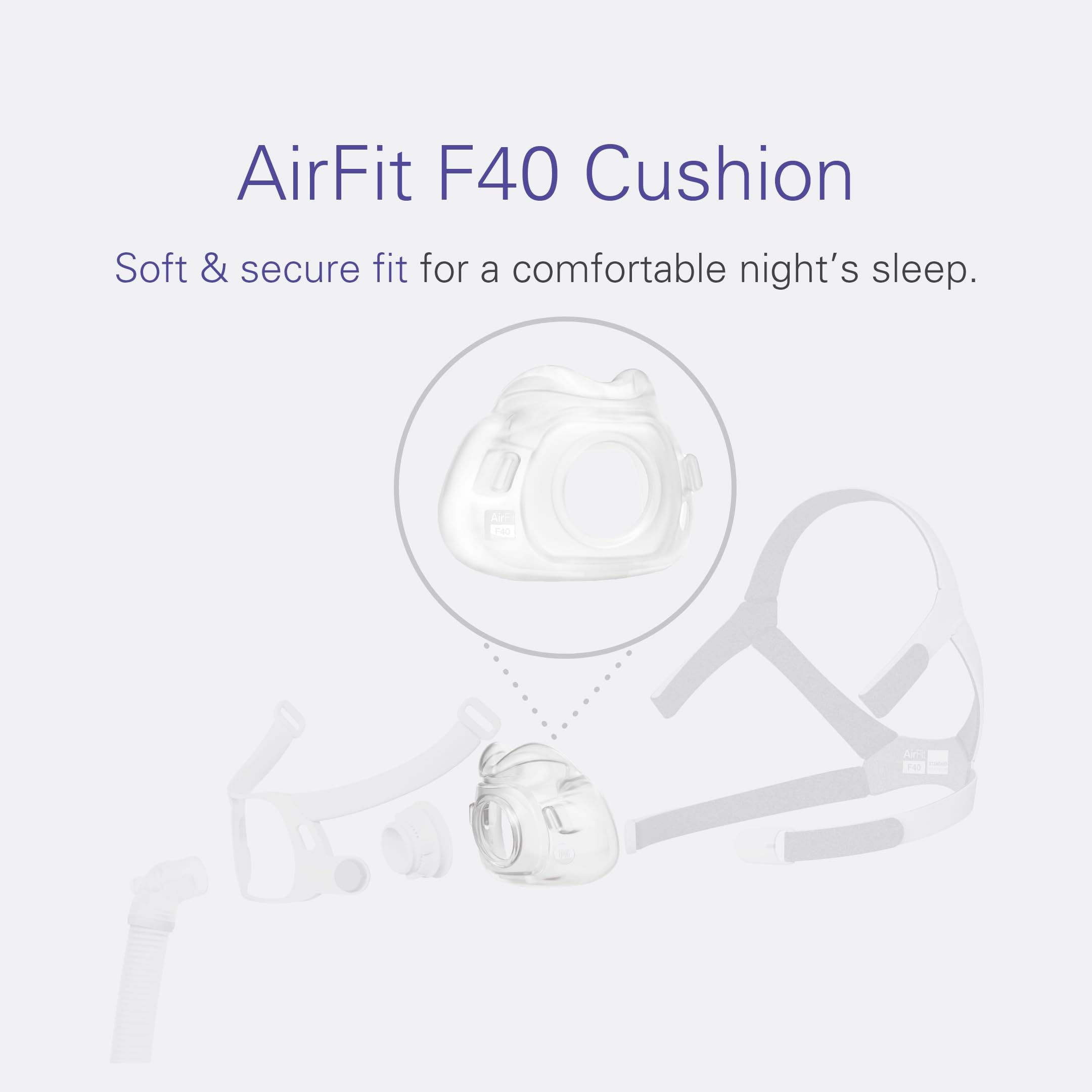 Foto 4 pulgar | Cojín De Repuesto Resmed Airfit F40 De Cara Completa, Pequeño Y Ancho - Venta Internacional.