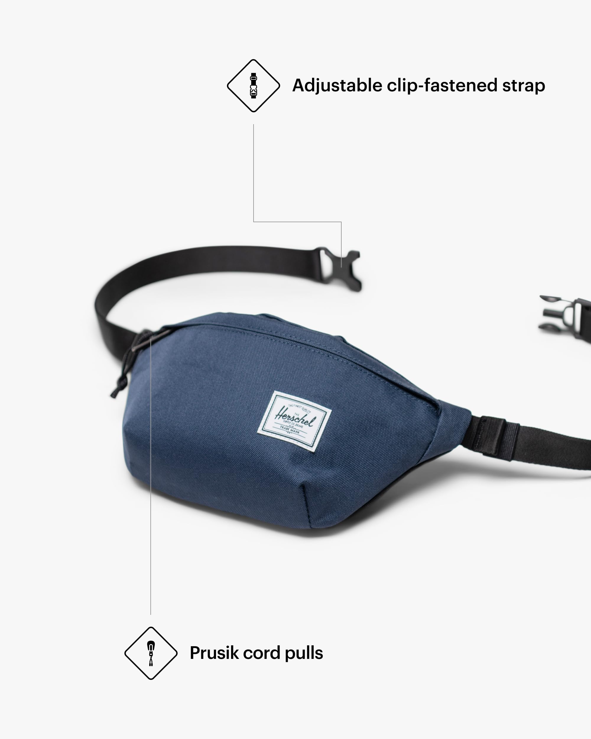 Foto 5 pulgar | Riñonera Herschel Classic Navy EcoSystem 600D Reciclado - Venta Internacional