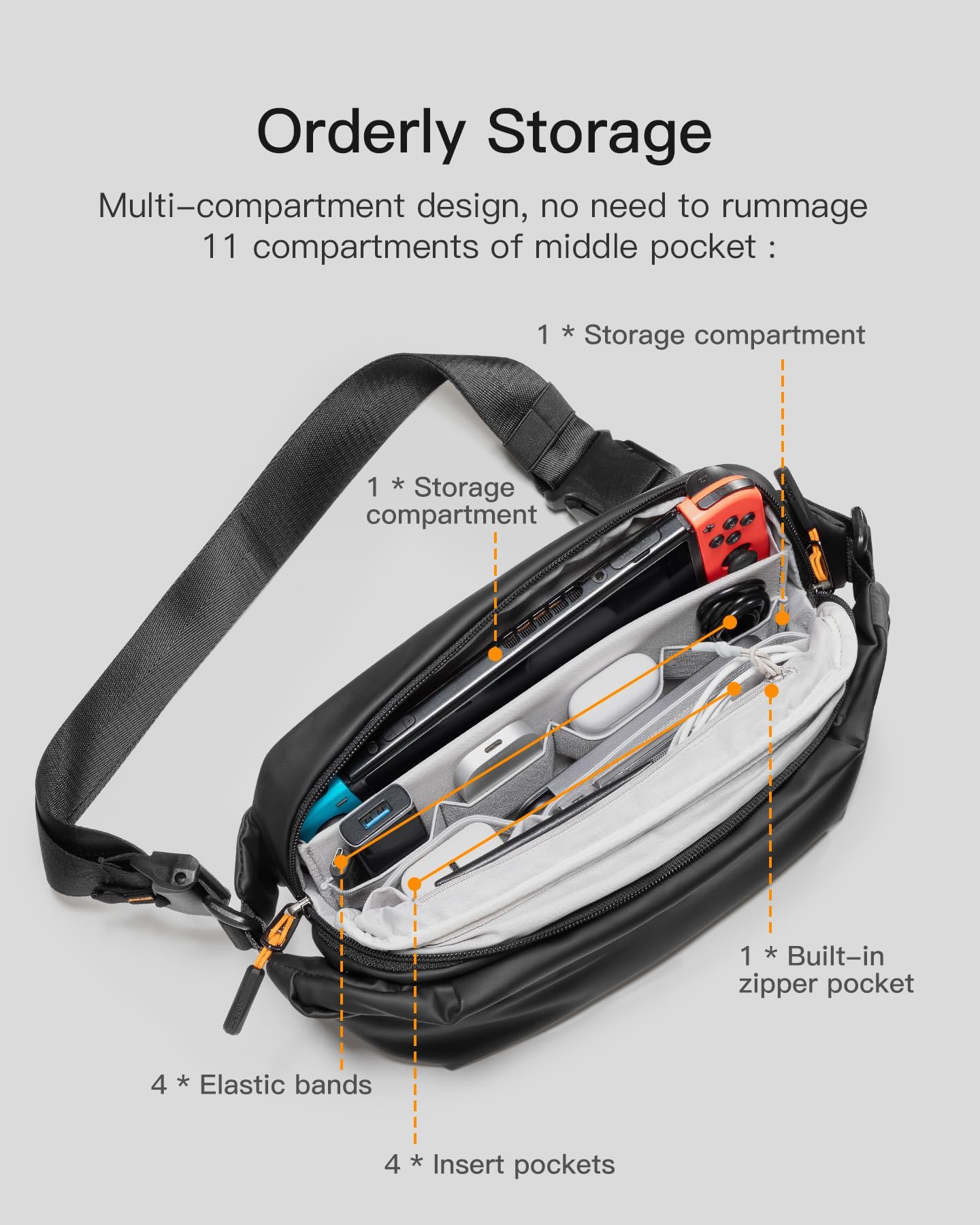 Foto 4 pulgar | Bandolera Inateck Sling Bag X 4 L Resistente Al Agua Negra - Venta Internacional.