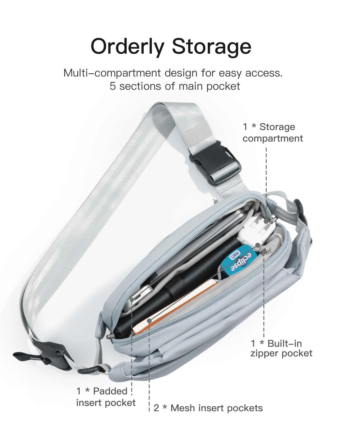 Foto 5 pulgar | Bandolera Inateck Sling Bag X 3l Impermeable - Venta Internacional