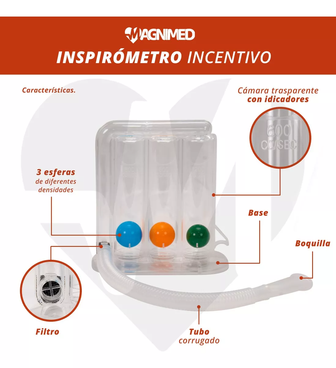 Foto 5 pulgar | Inspirómetro Incentivo Pulmonar Ejercitador Piezas