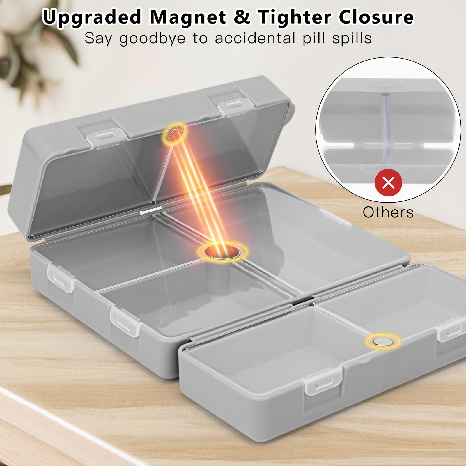 Foto 5 pulgar | Daily Pill Organizer Fyy, Pastillero Portátil Con 7 Compartimentos - Venta Internacional.
