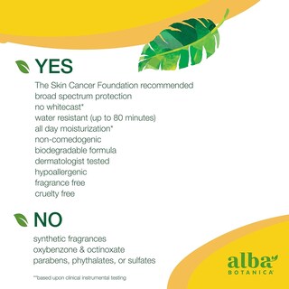 Foto 7 | Loción De Protección Solar Alba Botanica Sheer Mineral Spf 50 90 Ml - Venta Internacional.