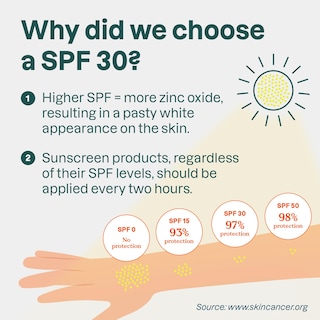 Foto 4 | Protector Solar En Barra Attitude Mineral Spf 30, 62 Ml, Naranja Vegana - Venta Internacional.