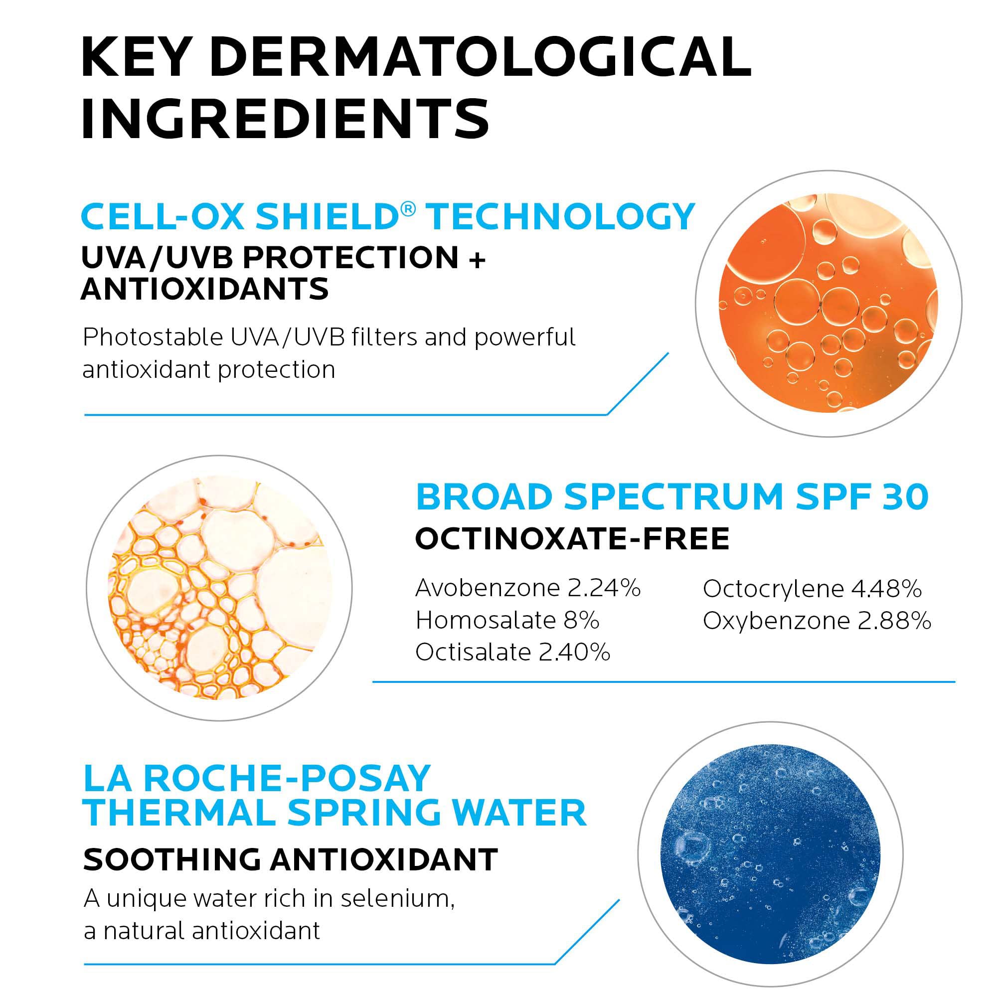Foto 6 pulgar | Loción De Protección Solar La Roche-posay Anthelios Cooling Spf30 - Venta Internacional.