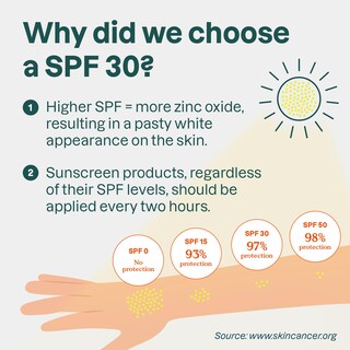 Foto 4 | Protector Solar En Barra Attitude Mineral Spf 30 62 Ml Vegan Unscen - Venta Internacional.