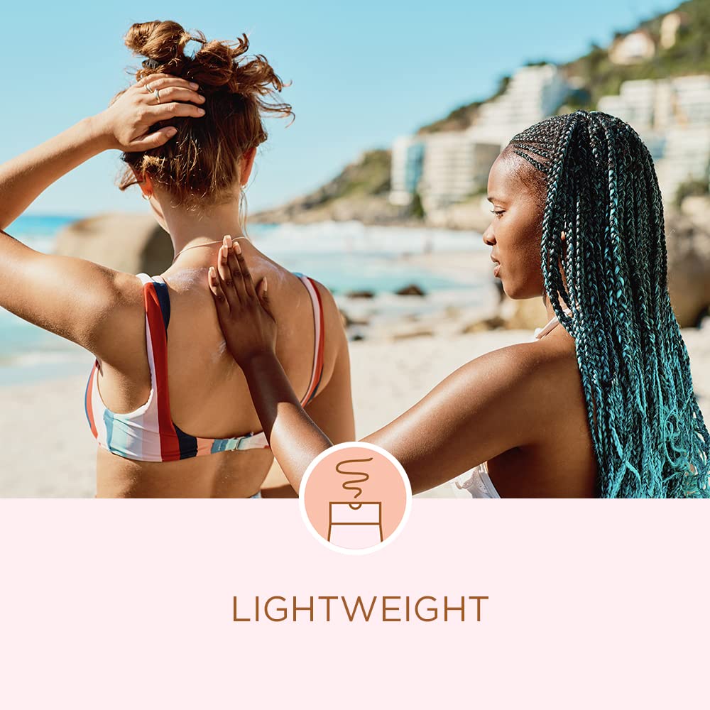 Foto 7 | Loción De Protección Solar Coppertone Glow Protect And Tan Spf 30 - Venta Internacional.