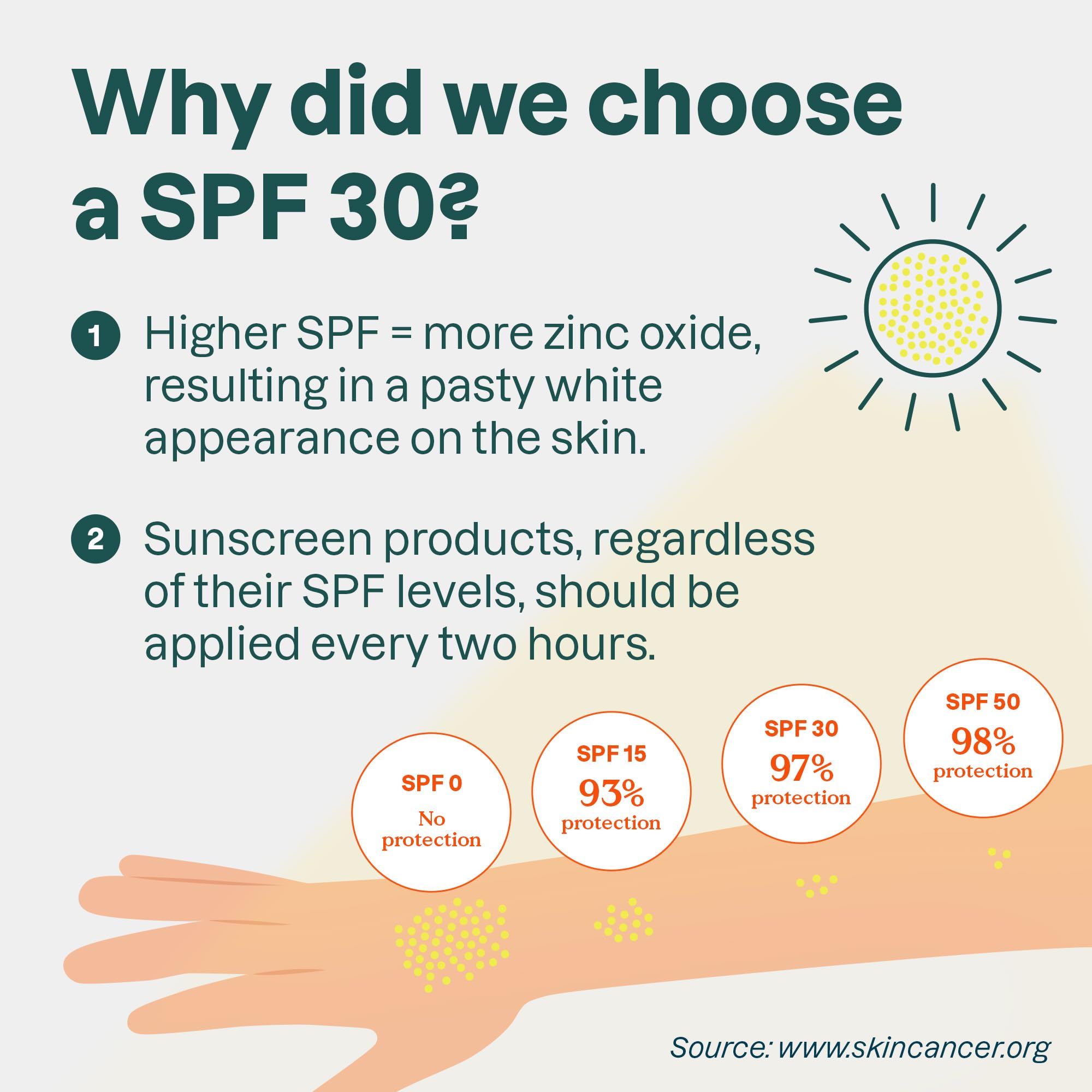 Foto 5 pulgar | Protector Solar Attitude Mineral Con Óxido De Zinc Spf 30 150 Ml - Venta Internacional.
