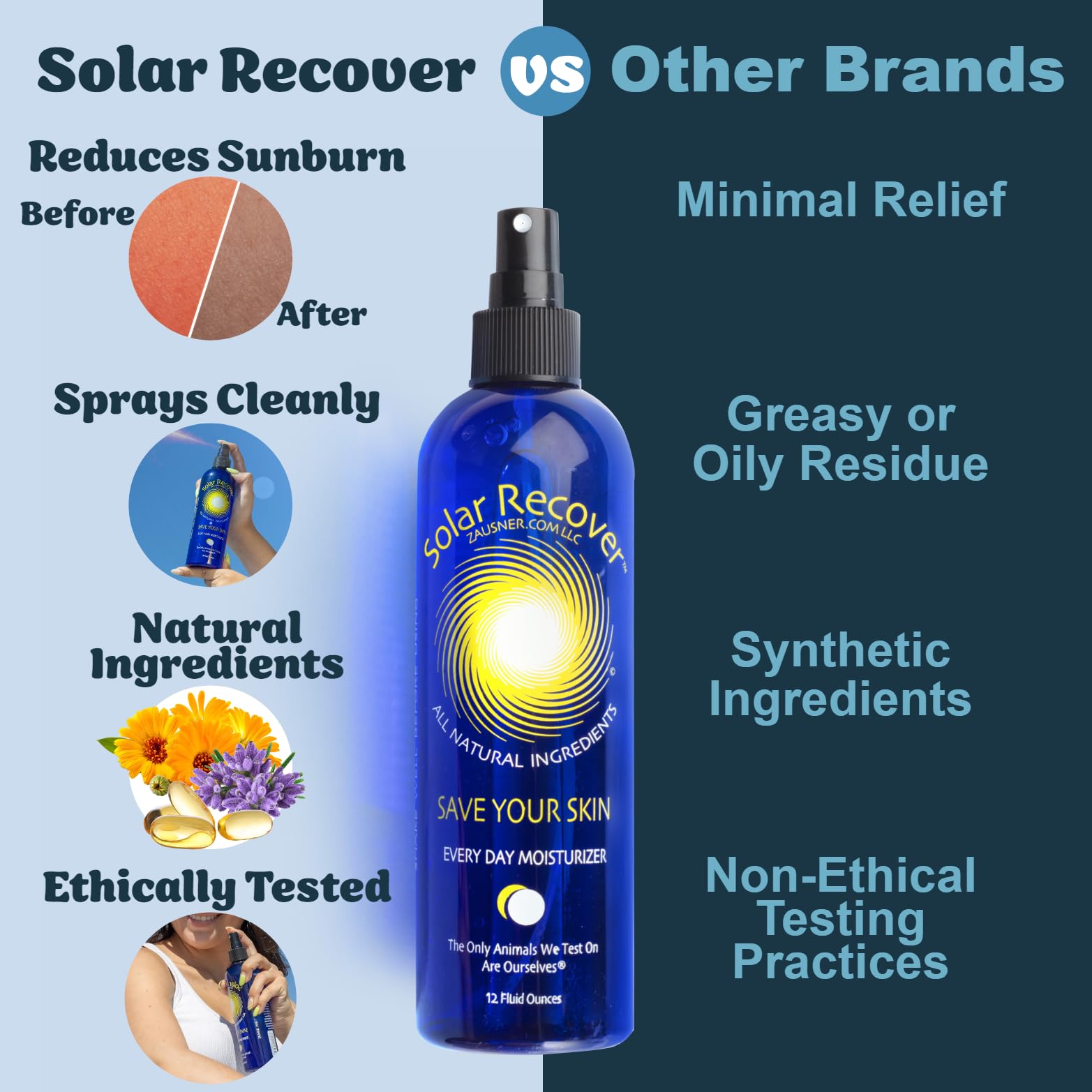 Foto 7 pulgar | Spray Hidratante Para Después Del Sol Solar Recover Save Your Skin - Venta Internacional.