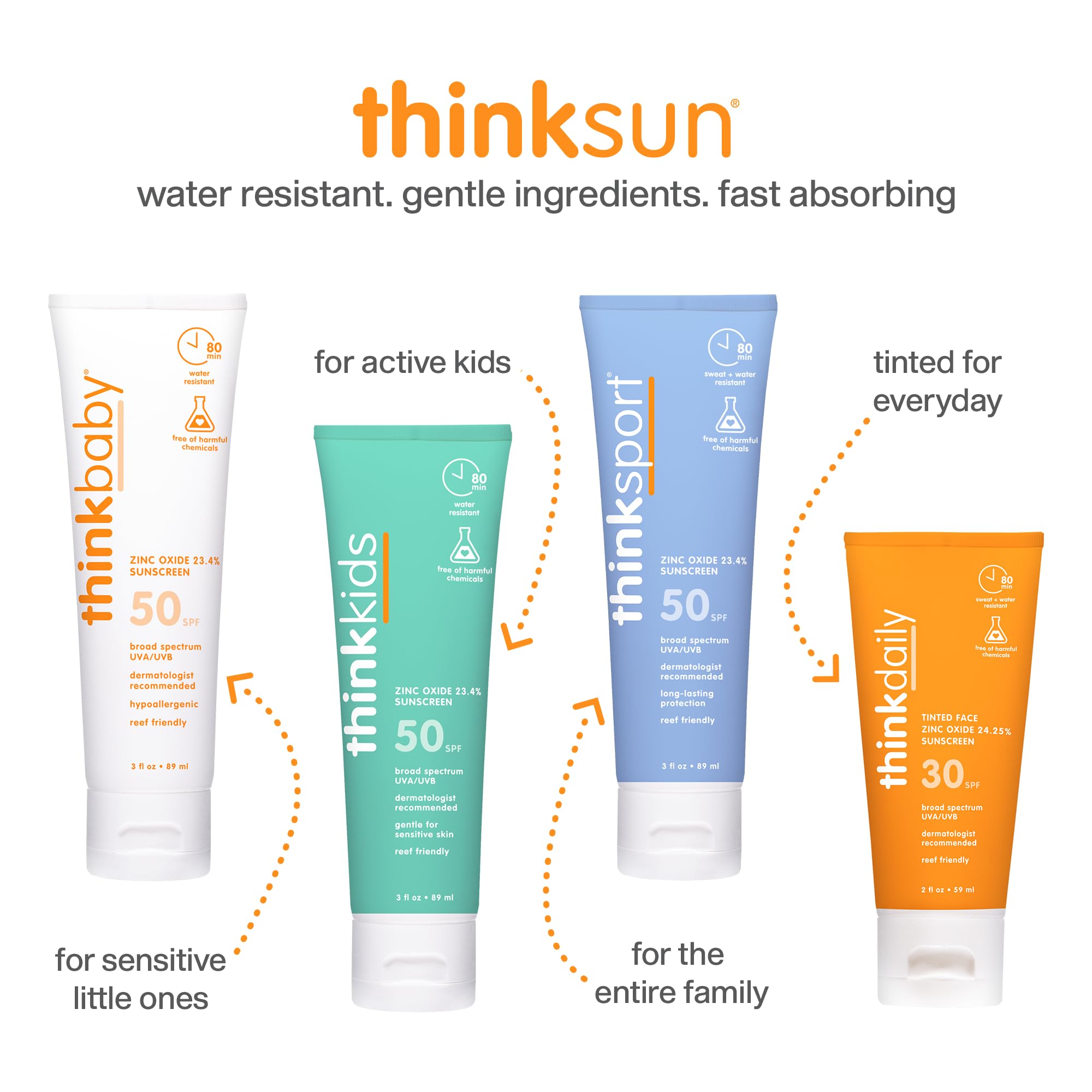 Foto 7 pulgar | Protector Solar Thinkbaby Spf 50+ Baby Mineral, 177 Ml, Resistente Al Agua - Venta Internacional.