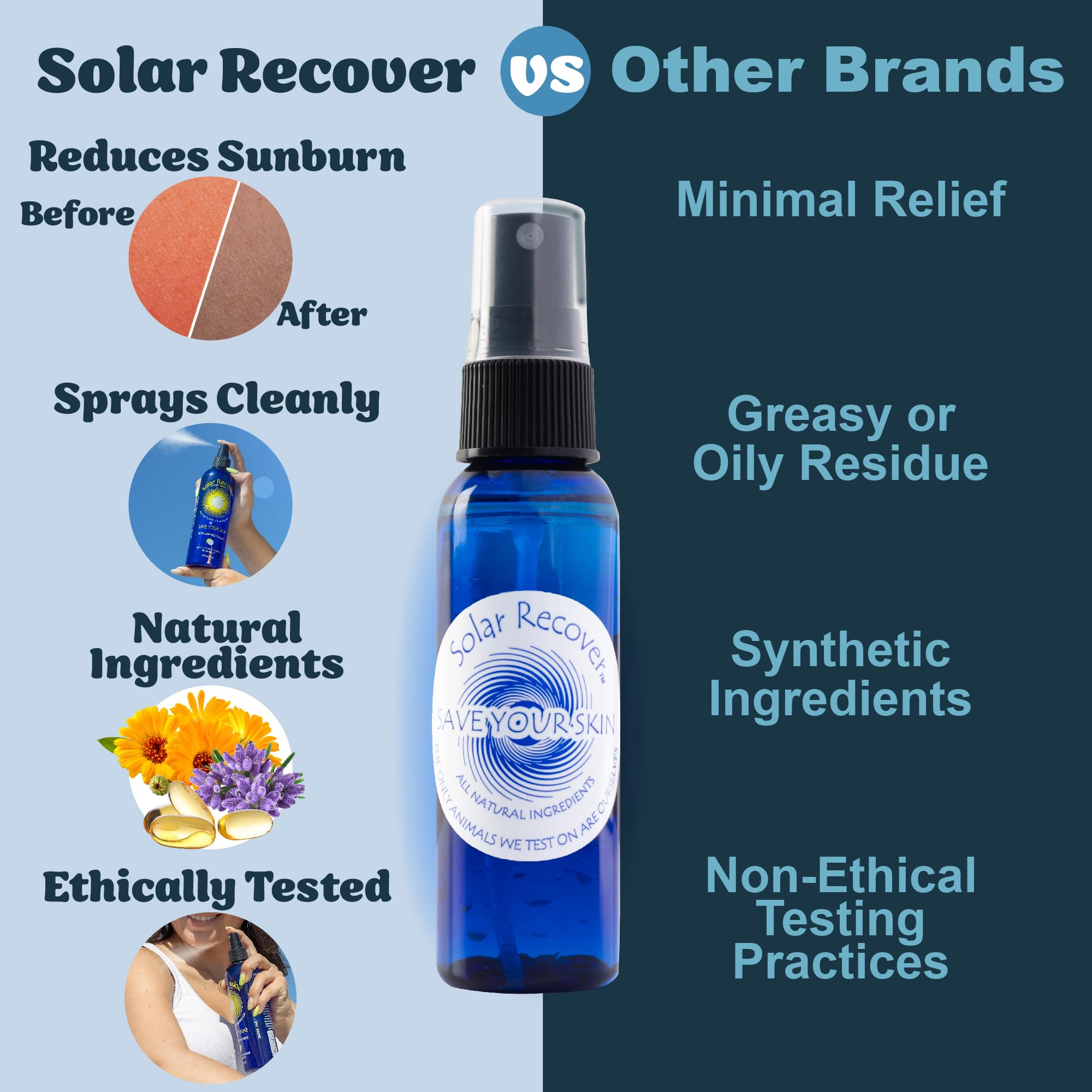 Foto 7 pulgar | Spray Hidratante Para Después Del Sol Solar Recover Travel 60 Ml - Venta Internacional.