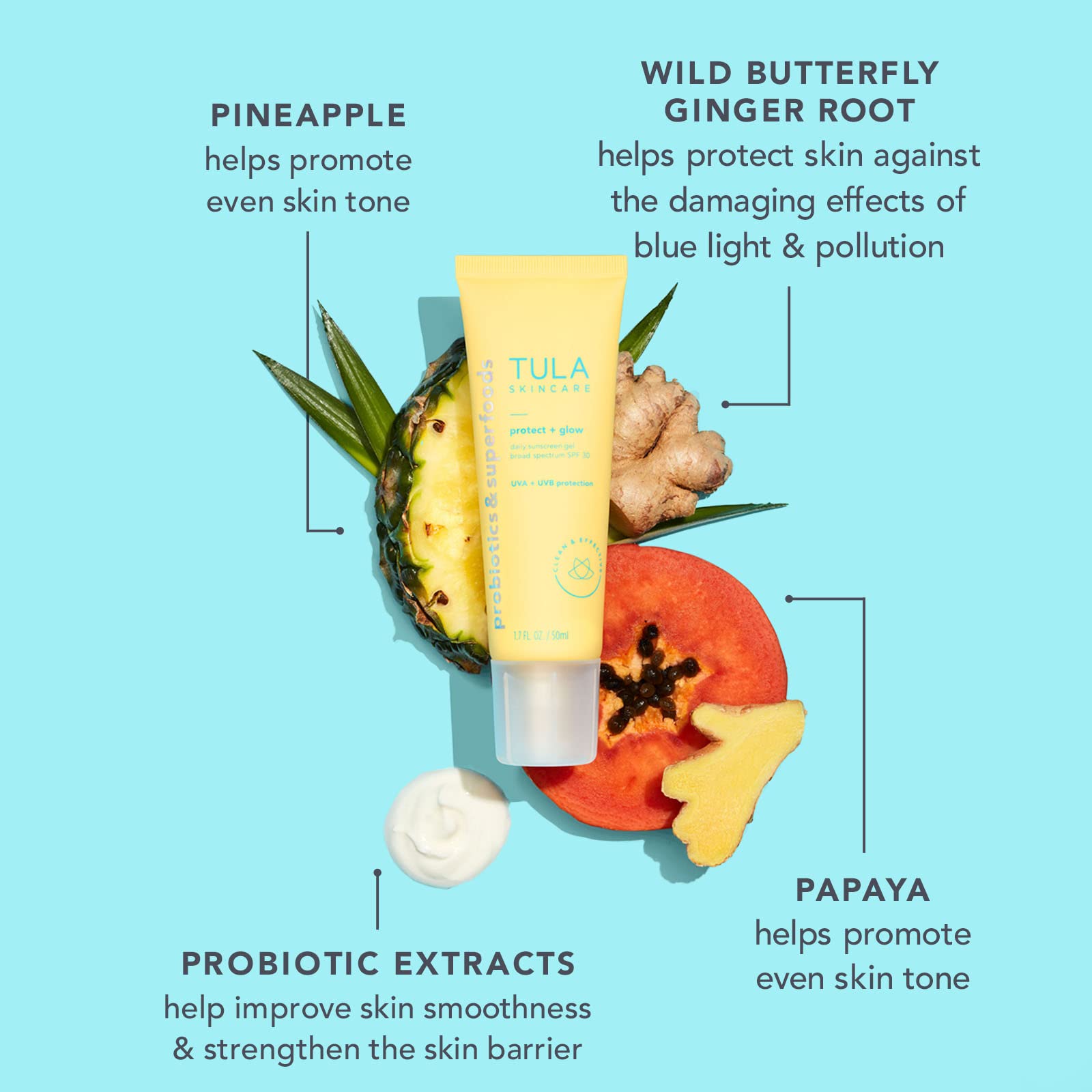 Foto 4 | Protector Solar En Gel Tula Daily Spf 30 De Amplio Espectro - Venta Internacional.