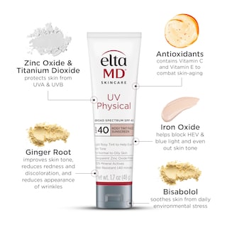 Foto 3 | Protector Solar Eltamd Uv Physical Rosy Tint Spf 41 50 Ml - Venta Internacional.