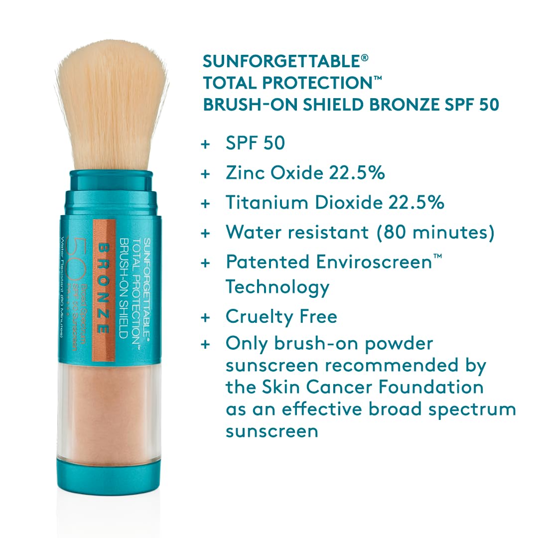 Foto 2 | Protector Solar Colorescience Sunforgettable Total Protection Spf 50 - Venta Internacional.
