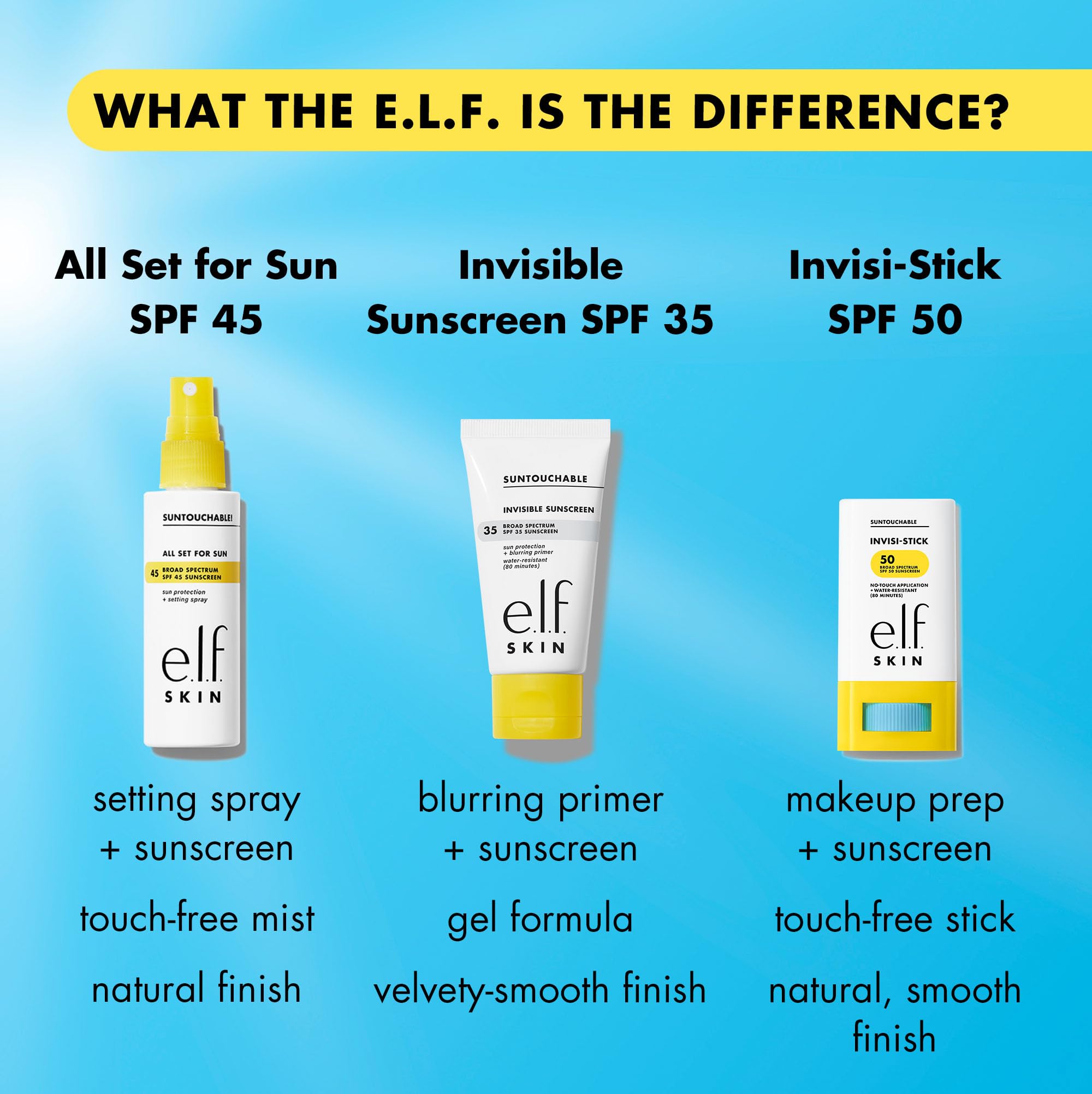 Foto 8 pulgar | Protector Solar E.l.f. Skin Suntouchable Invisi-stick Spf 50 - Venta Internacional.