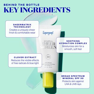 Foto 5 | Protector Solar Supergoop! Protector Mineral Sheerscreen Spf 30, 20 Ml (paquete De 2) - Venta Internacional.