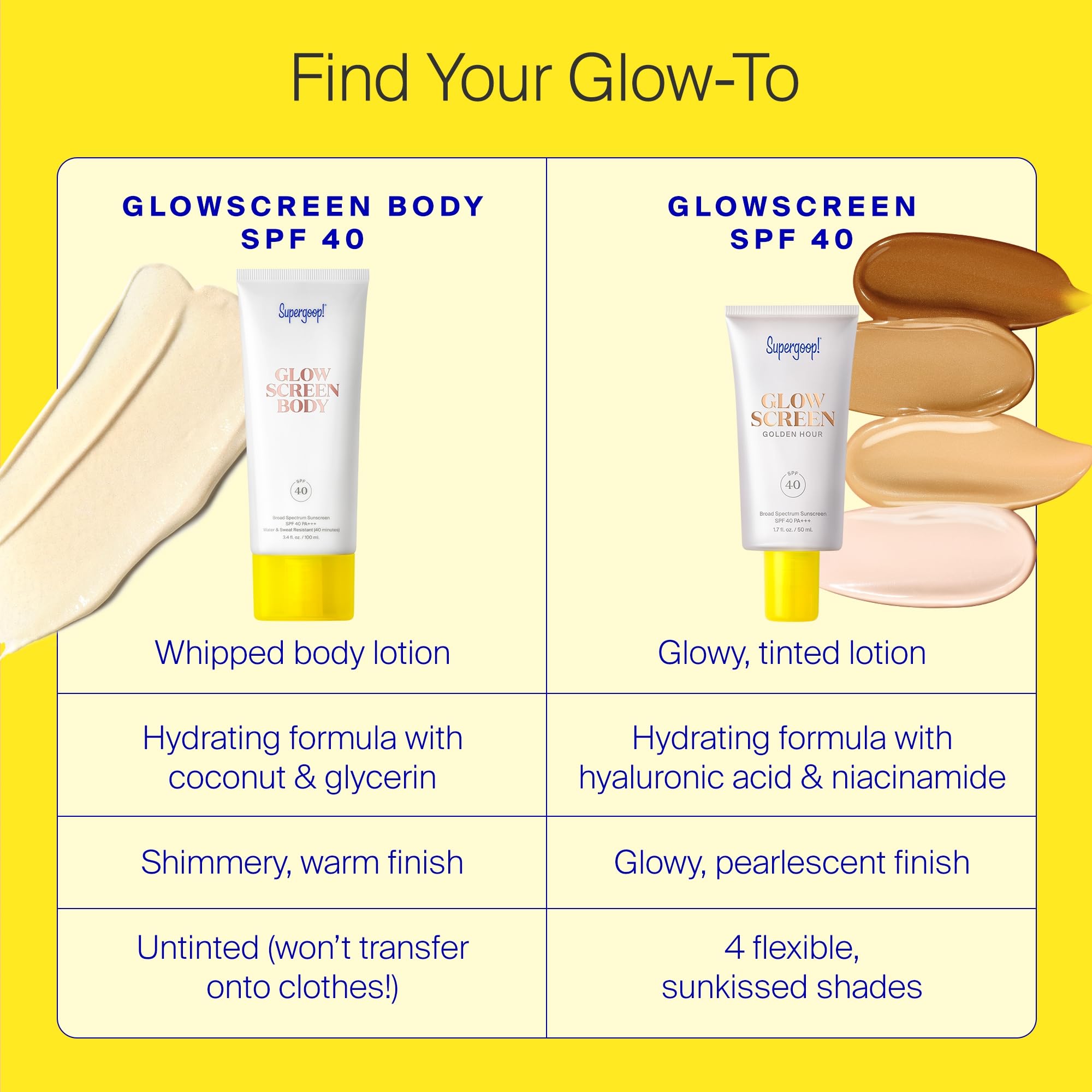 Foto 6 pulgar | Loción Corporal Y Protector Solar De Amplio Espectro Supergoop! Glowscreen Body Spf 40 Pa+++, 100 Ml X 2 - Venta