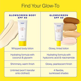 Foto 5 | Loción Corporal Y Protector Solar De Amplio Espectro Supergoop! Glowscreen Body Spf 40 Pa+++, 100 Ml X 2 - Venta