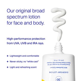 Foto 2 | Protector Solar Supergoop! Loción Play Everyday Spf 30, 70 Ml, X2 - Venta Internacional.
