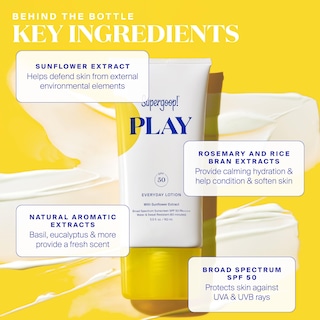 Foto 5 | Protector Solar Supergoop! Loción Para Uso Diario Play, Spf 50, 70 Ml - Venta Internacional.