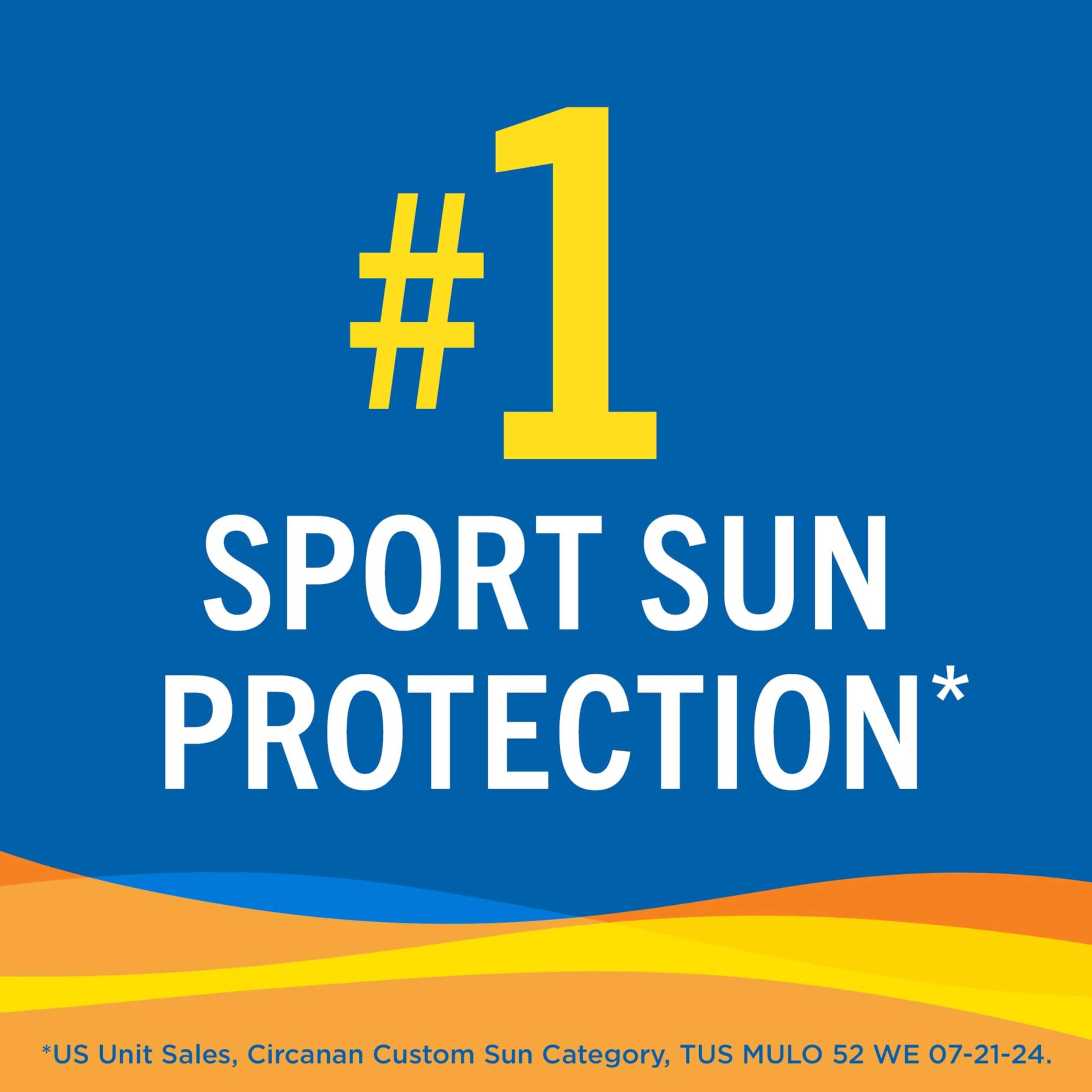 Foto 5 pulgar | Loción De Protección Solar Banana Boat Sport Ultra Spf 30 240 Ml - Venta Internacional.