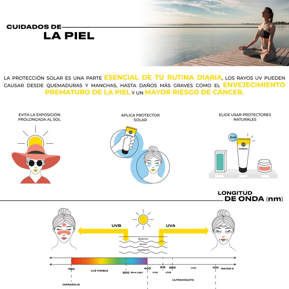 Foto 5 pulgar | Ulmar Protector Solar Mineral Ulmar Spf/fps 50 Uva Uvb Alto Espectro 100% Natural Hipoalergénico Biodegradable