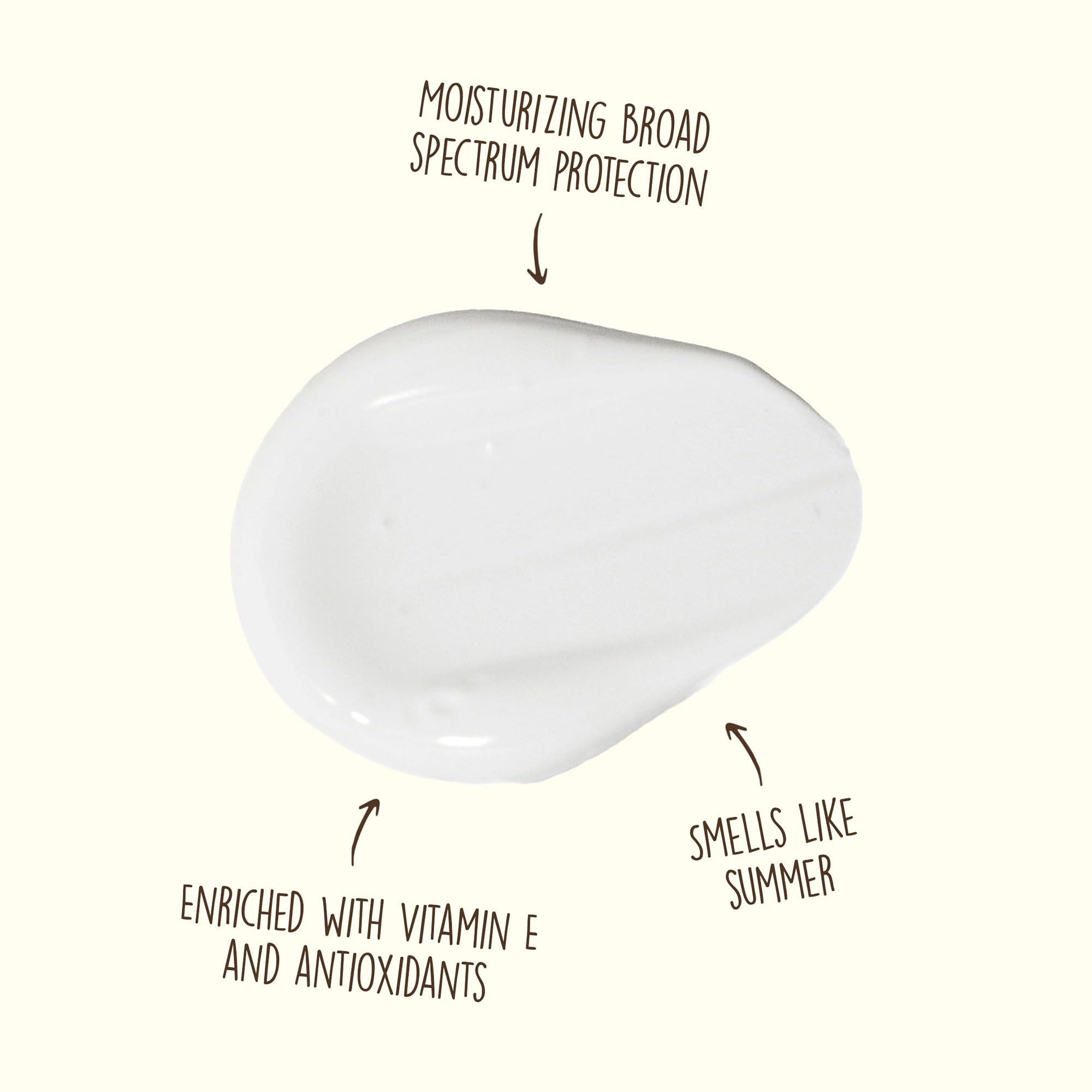 Foto 4 pulgar | Loción Corporal Con Protección Solar Sun Bum Original Spf 30 473 Ml - Venta Internacional.