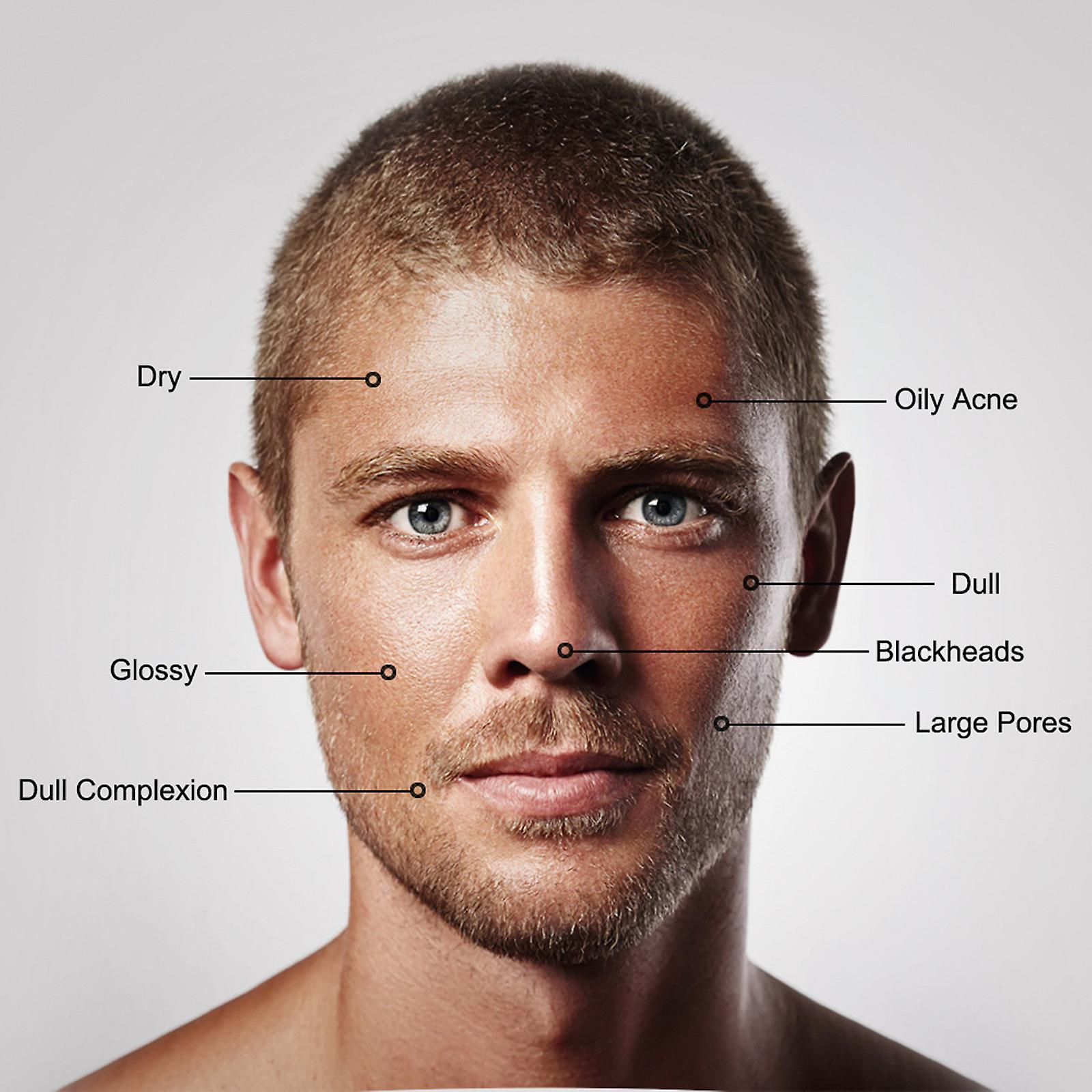 Foto 4 pulgar | Set Hidratante Facial Para Hombre Huoguo Refreshing & Greasy - Venta Internacional.