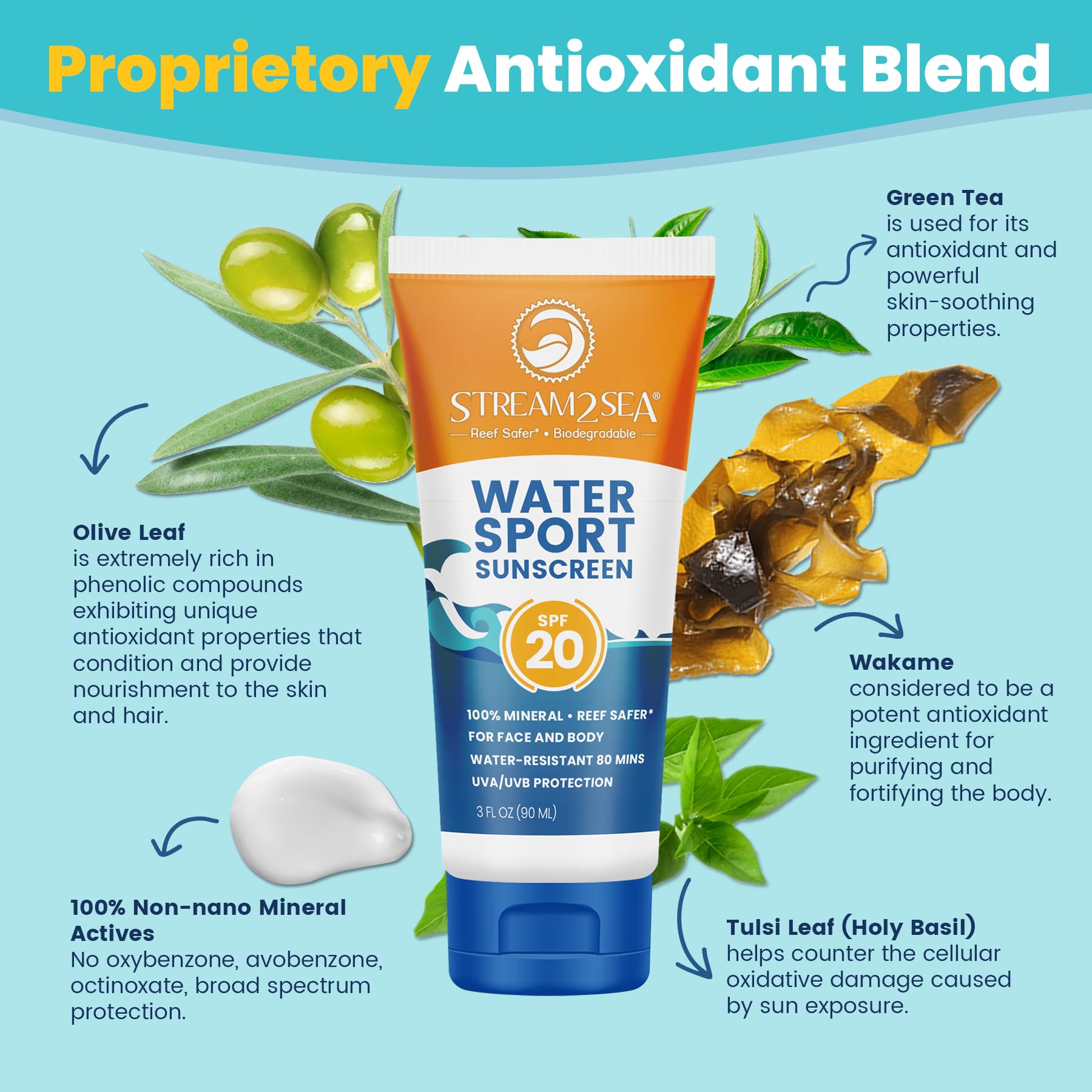 Foto 5 pulgar | Protector Solar Stream 2 Sea Spf 20  Mineral Biodegradable  90 Ml - Venta Internacional.