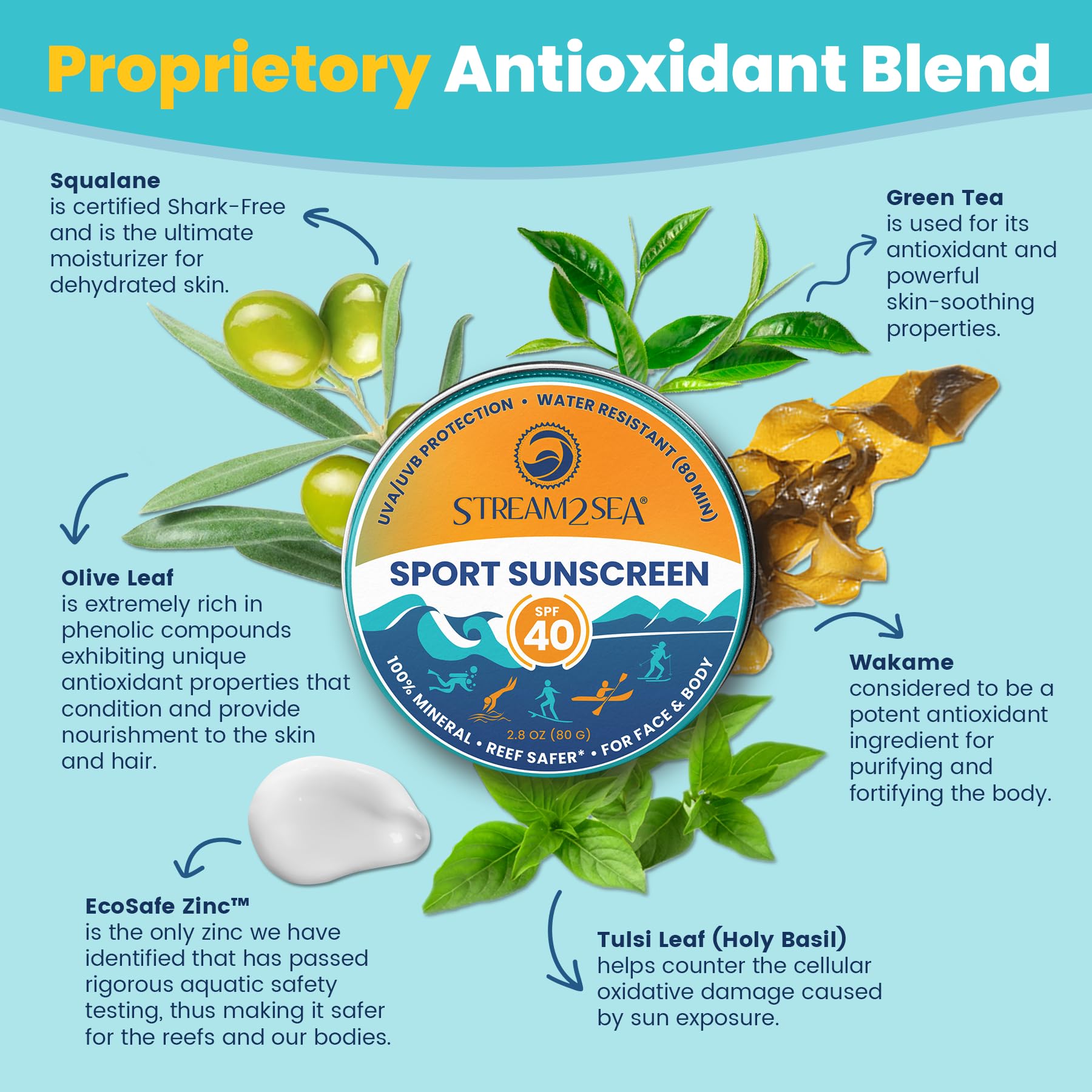 Foto 5 pulgar | Bálsamo Protector Solar Stream2sea Spf40 Mineral  80 Ml  Lata  Tamaño Viaje - Venta Internacional.