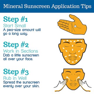 Foto 3 | Protector Solar Stream 2 Sea Spf 30 Mineral 90 Ml Biodegradable - Venta Internacional.