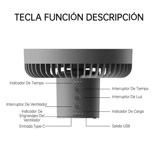 Foto 3 | Ventilador Portátil Eo Safe Imports Esi10485 Recargable