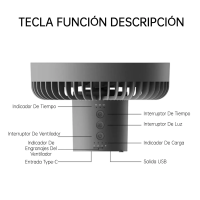 Foto 4 pulgar | Ventilador Portátil Usb Recargable Camping Luz Led Eo Safe Imports Esi-10485-1 Blanco