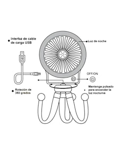 Foto 4 | Mini Ventilador Portátil Ajustable Usb Y Luz Led Azul + Gratis Termo Güish De Regalo